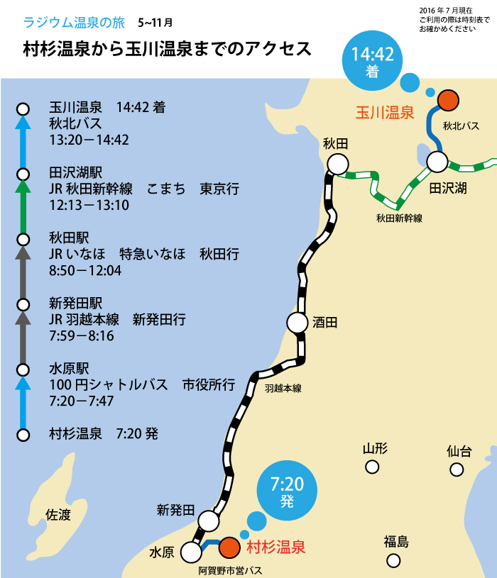 JR玉川温泉へのアクセス　
