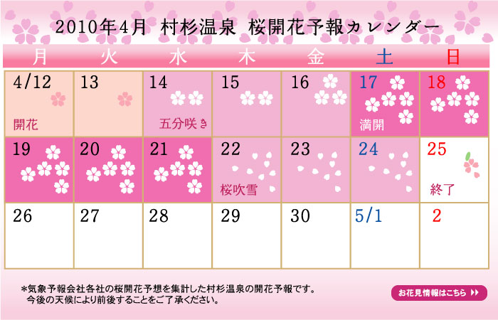 桜開花予報カレンダー